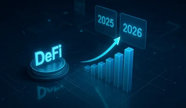 Прогноз доходности DeFi-протоколов на 2025–2026 годы